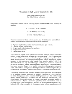 Oxidation of High-Quality Graphite