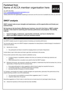 SWOT analysis