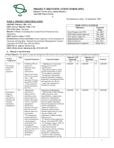 Project Components - Global Environment Facility