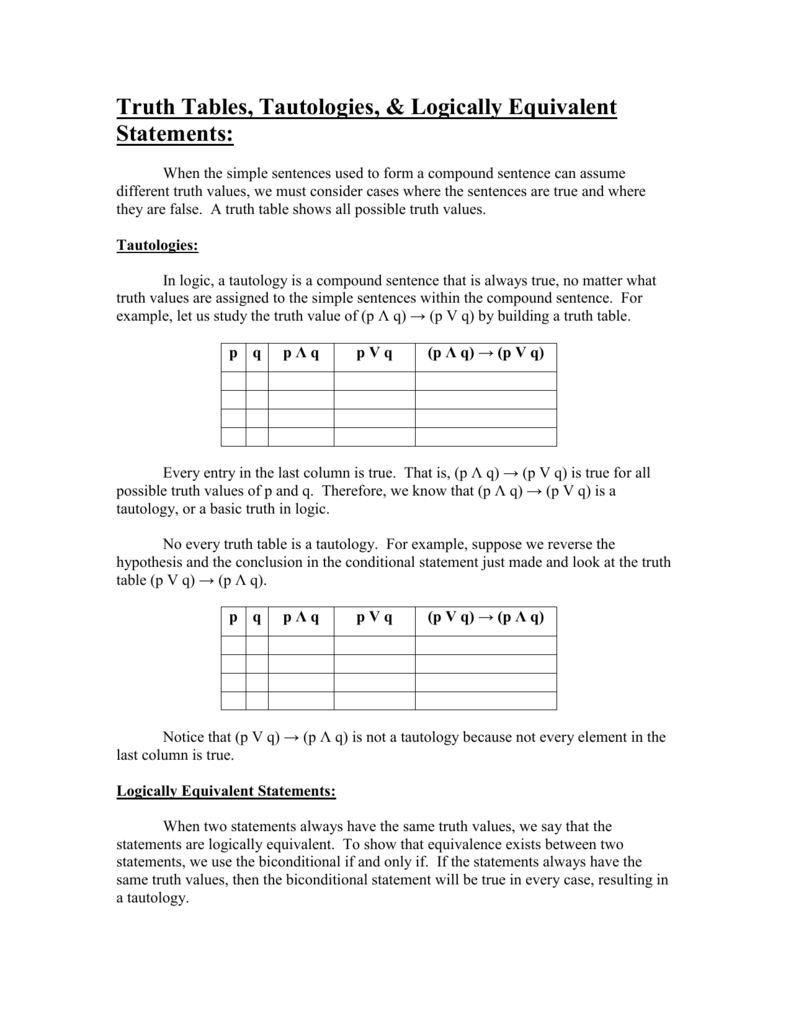 Truth Tables Tautologies Logically Equivalent Statements