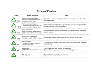 Plastic: Recycling, Downcycling - High Peak Environmental Services