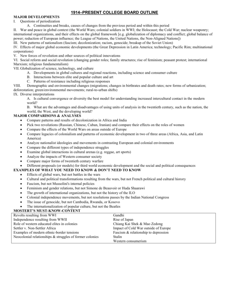 College Board Description