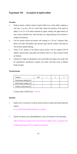 Aspirin tablets examples assay