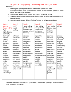 Y4,5,6. Spelling List. Spring Term 2014