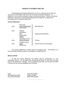 Financial Statement Analysis