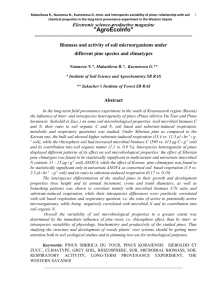 Biomass and activity of soil microorganisms