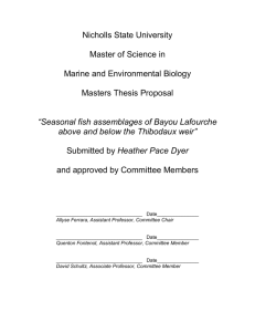 Seasonal assemblage of adult fishes in Bayou Lafourche