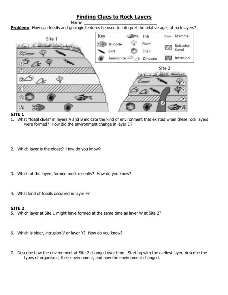 Finding Clues to Rock Layers