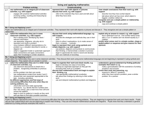 Assessment guidelines Level 1-5