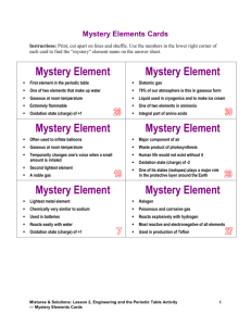 Mystery Elements Cards