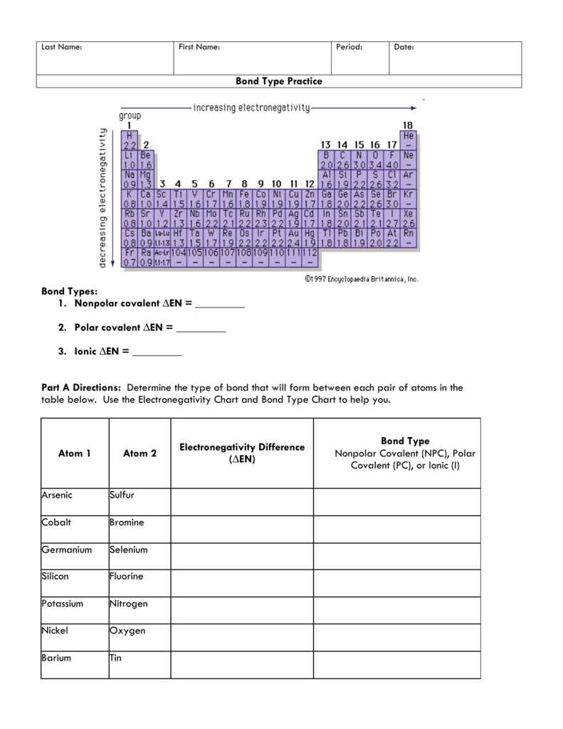 polarity-and-electronegativity-worksheet-answers