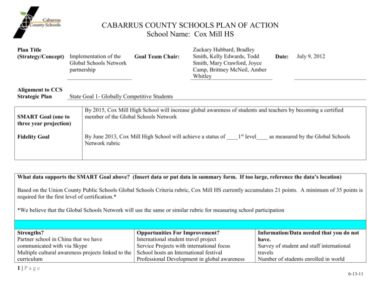 cabarrus county school assignment by address