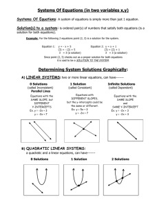 Systems Of Equations (in two variables x,y)