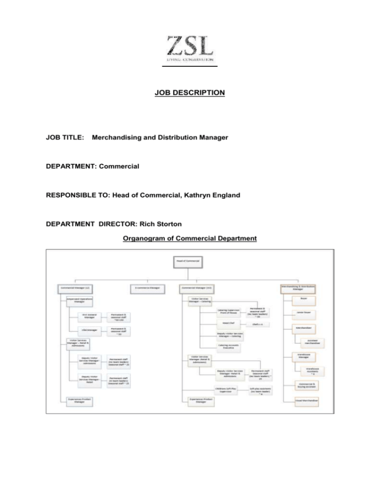 Merchandising And Distribution Manager Job Description Apr 2015