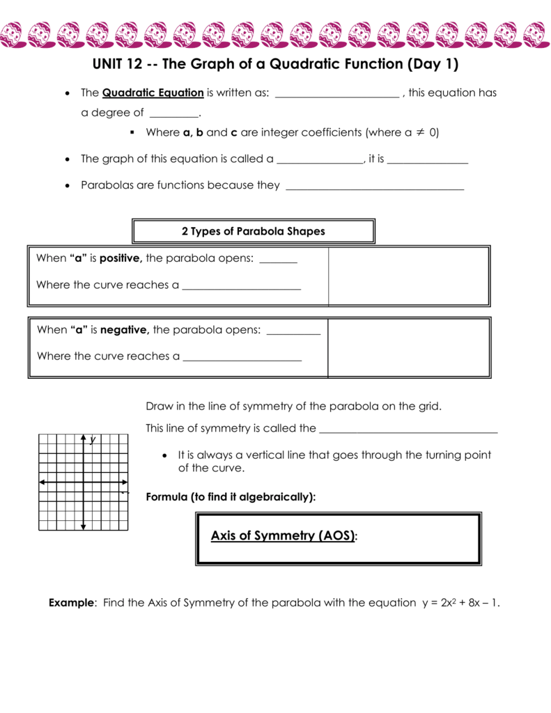 Graphing Quadratic Functions Exploration Worksheet Answers