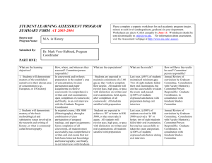 Student Learning Assessment Program