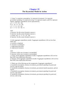 Exhibit 11 Keynesian aggregate expenditures model