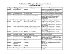 The Short List of Organisms, Diseases, and Treatments