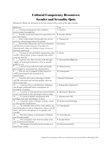 Gender and Sexuality Definitions Quiz