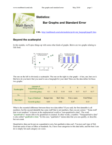 Bar Graphs and Standard Error