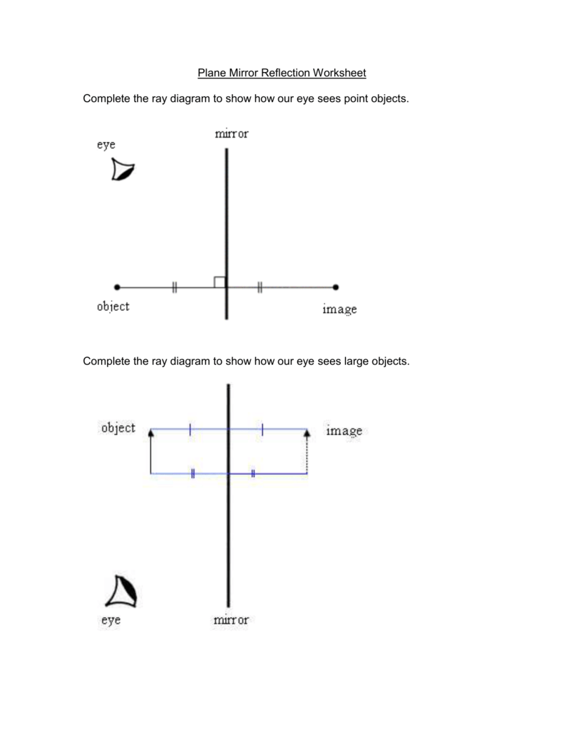 Worksheet Van Maarseveen