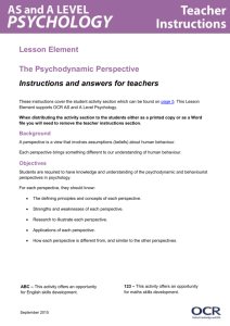 The psychodynamic perspective