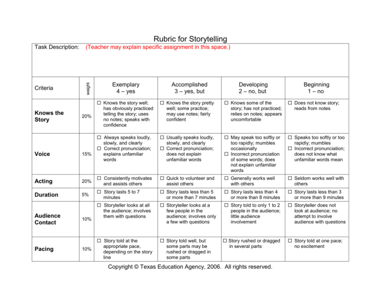 Rubric For Storytelling