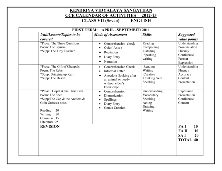 Terms For Split Up