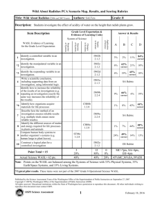 Scoring Guide - Office of Superintendent of Public Instruction