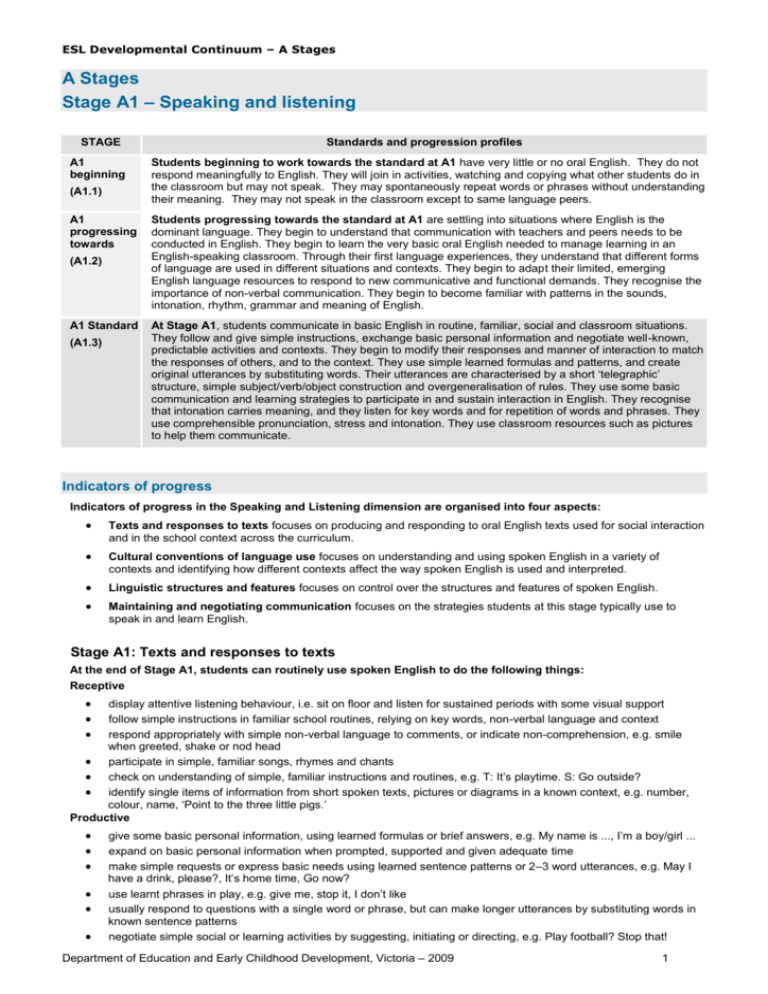 Stage A1 – Speaking and listening