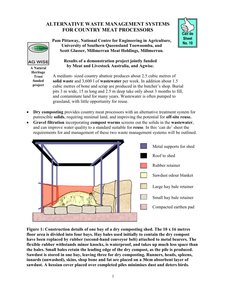 alternative-waste-management-systems