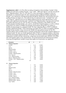 Supplementary table 2