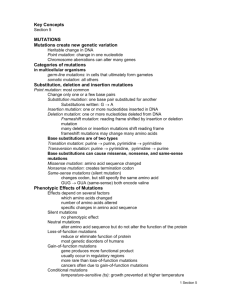 Lecture Outline