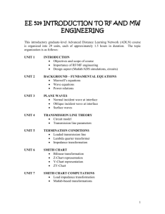 EE 514 Introduction to RF and MW Engineering