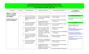 Global History 2-Year UBD Unit Map