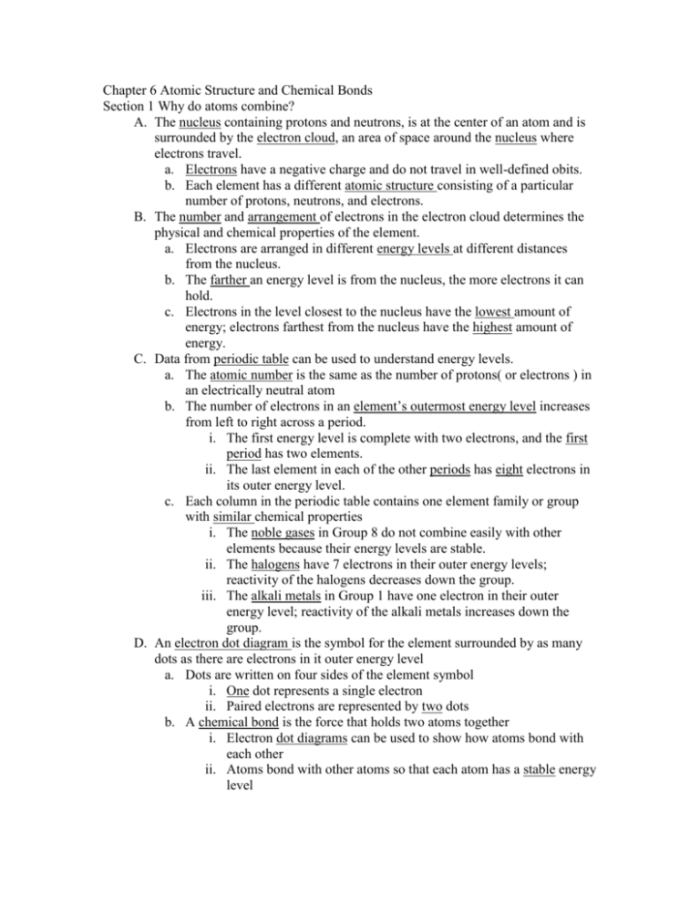 atomic-structure-and-chemical-bonding-icse-9th-selina-textbook-solution