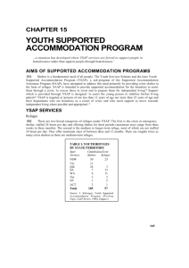 Chapter 15: Youth Supported Accommodation Program