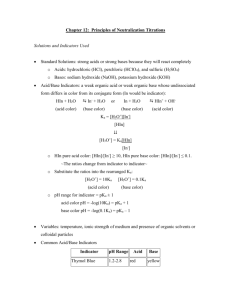 Chapter 12 Principles of Neutralization Titrations