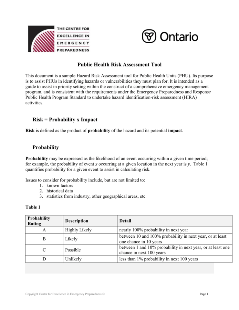 City Of Toronto Customized Global Template