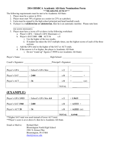 Academic All-State Nomination Form