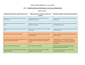 FLL Literature Skill Development Rubric and Checklist
