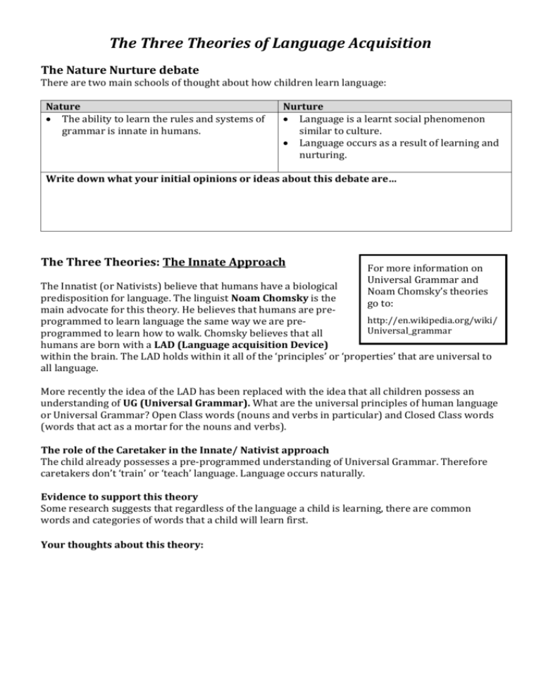 theories-of-language-acquisition