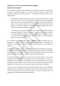 6. Annex C New Infrastrure Segment - 5 March 2013 Draft V1