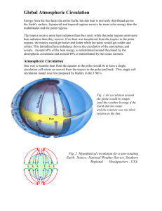Surface Features of the Global Atmospheric Circulation System