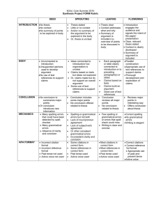 Final Project Rubric