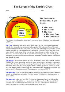 The Layers of the Earth`s Crust