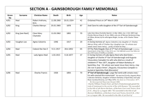 St Thomas of Canterbury Gainsborough Family