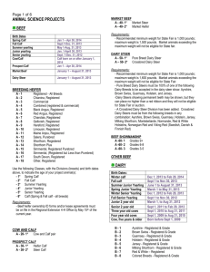 Z - 4 - 1* Rally – Pre-Novice