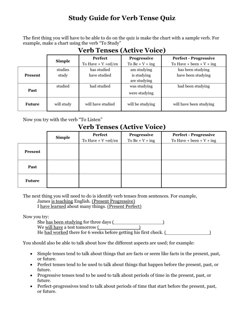 study-guide-for-verb-tense-quiz