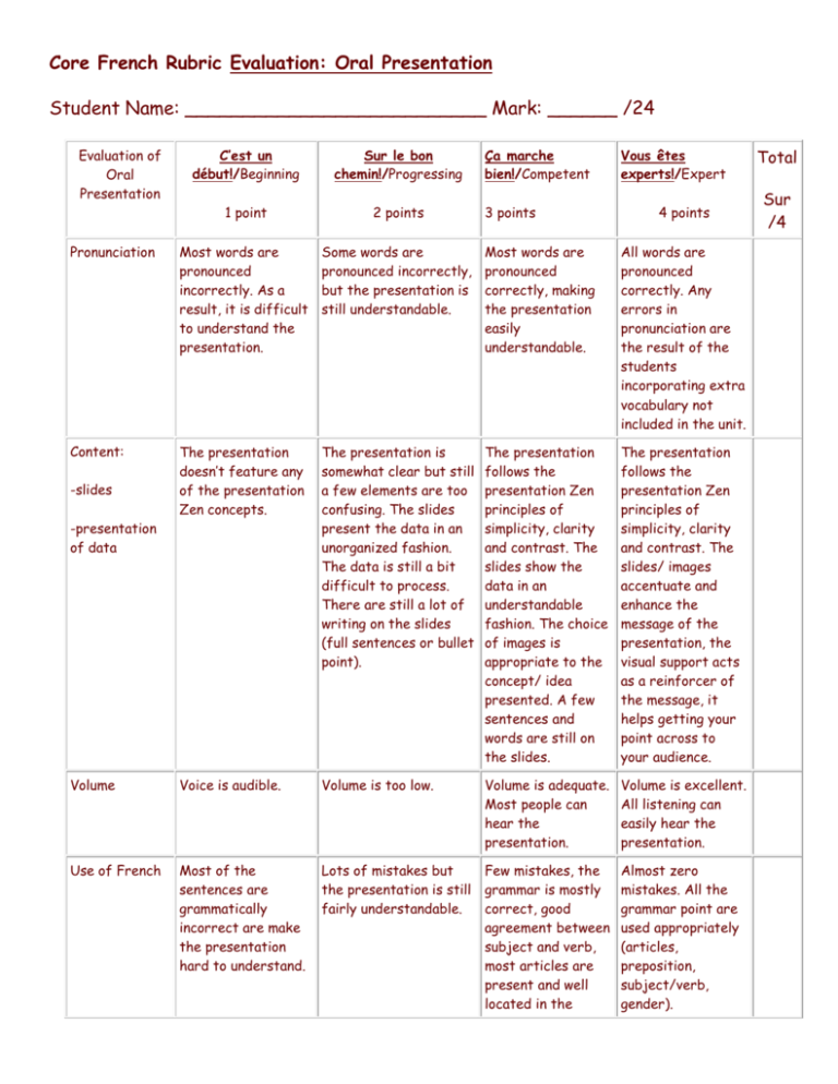 core french presentation rubric